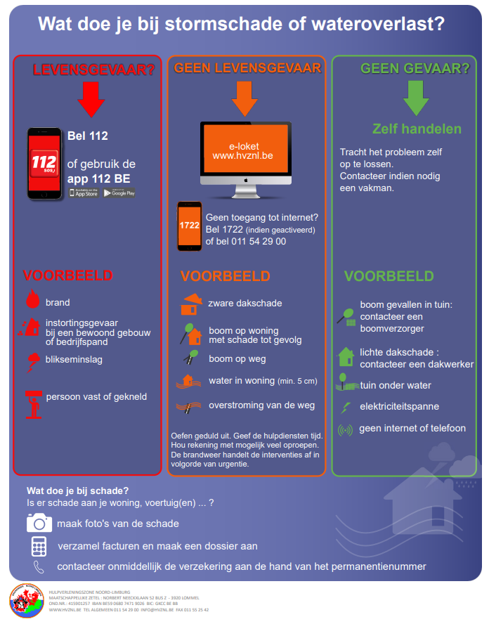 Infographic HVZNL wat doe je bij stormschade of wateroverlast