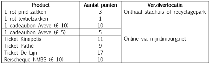 Beeld