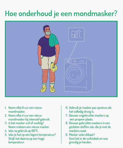 onderhouden