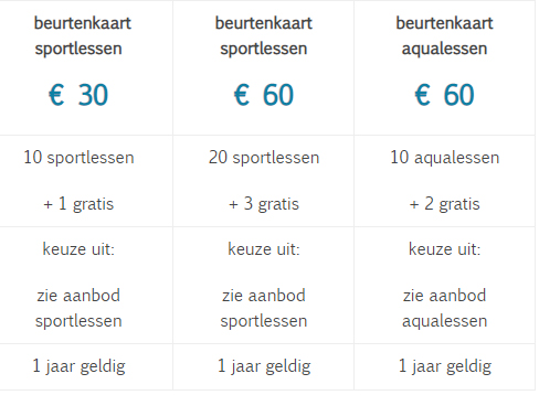 tarieven beurtenkaarten