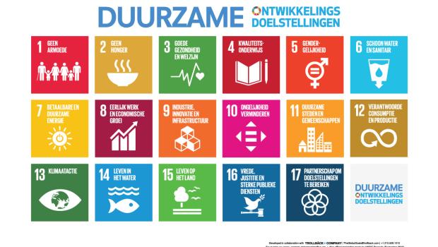 sdg